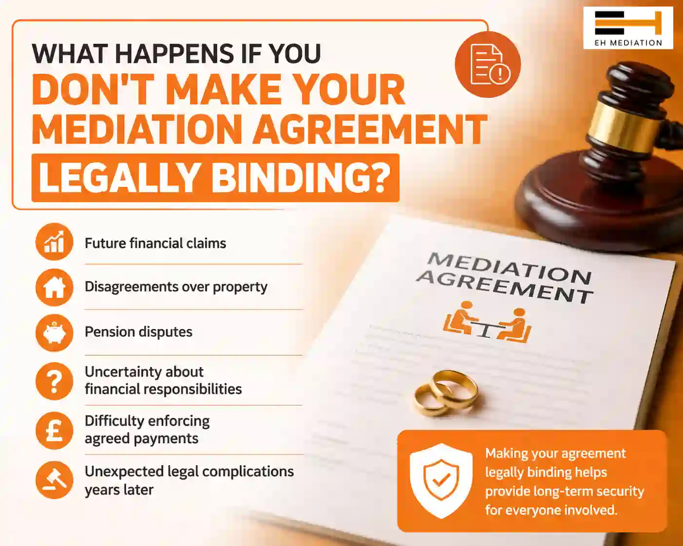 What Happens If You Don't Make Your Mediation Agreement Legally Binding Dawlish?